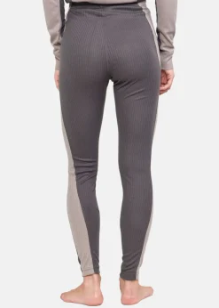 CORE DRY BASELAYER SET W