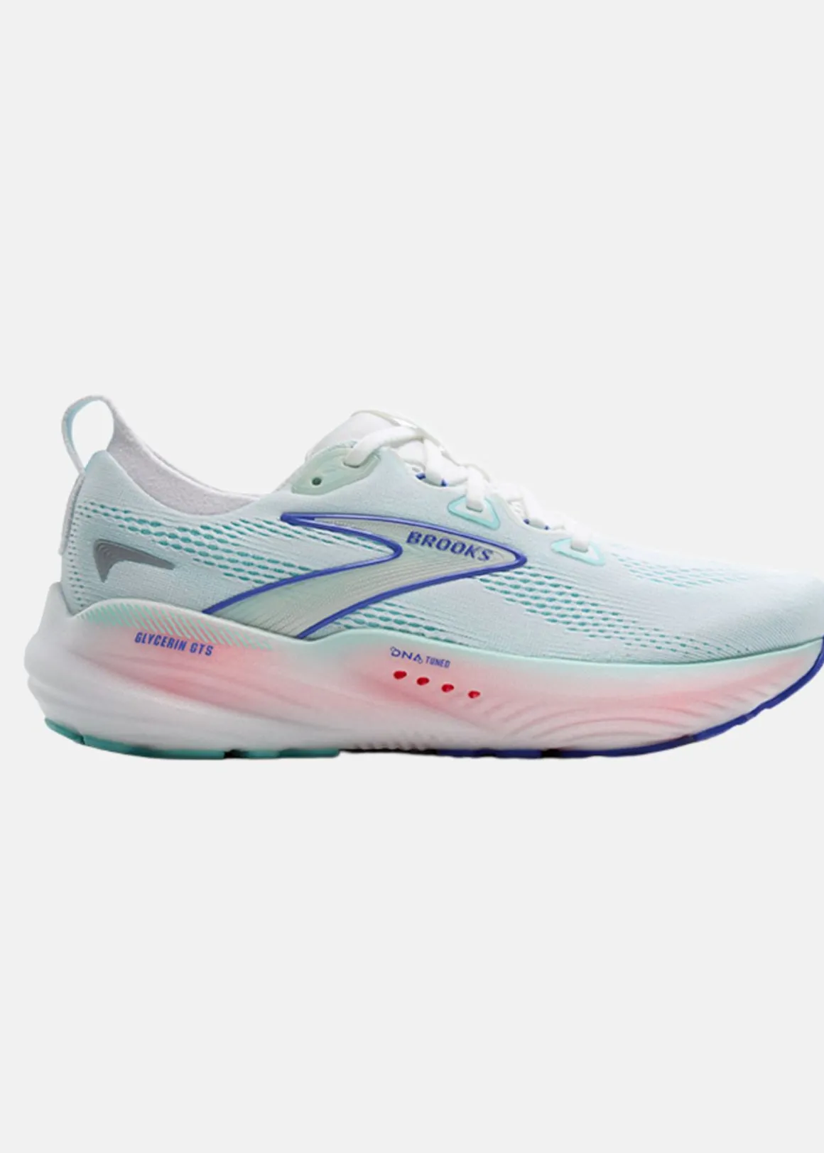 Glycerin GTS 22