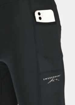 Gym Short Tights