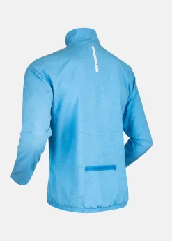 Jacket Intensity