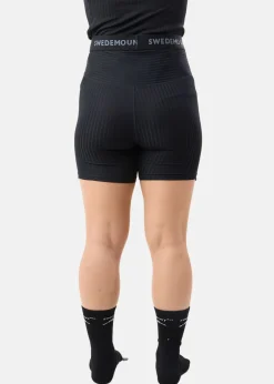 Nordic Pro Baselayer Wind Boxer W