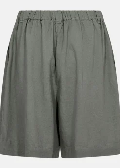 SC-INA 50
