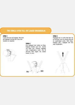 Zipper Repair Kit
